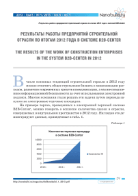 Результаты работы предприятий строительной отрасли по итогам 2012 года в системе b2b-center