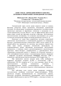 Акне собак: апробация нового способа лечения и мониторинг проводимой терапии