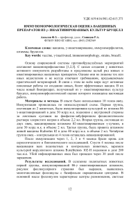 Иммуноморфологическая оценка вакцинных препаратов из инактивированных культур бруцелл