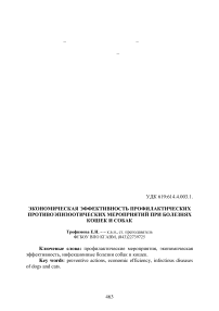 Экономическая эффективность профилактических противоэпизоотических мероприятий при болезнях собак и кошек