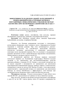 Эффективность надплевральной маркаиновой и новокаиновой блокад чревных нервов и пограничных симпатических стволов по методу В.В. Мосина при экспериментальной язве желудка у крыс