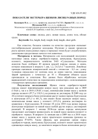 Показатели экстерьера щенков лисиц разных пород