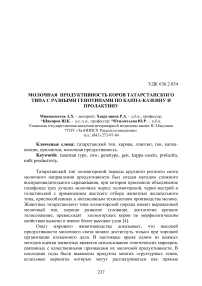 Молочная продуктивность коров татарстанского типа с разными генотипами по каппа-казеину и пролактину