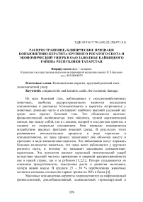 Распространение, клинические признаки конъюнктиво-кератита крупного рогатого скота и экономический ущерб в ОАО "Заволжье" Кайбицкого района Республики Татарстан