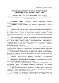 Сравнительное изучение антимикробной активности ихтиола и глиоксаля