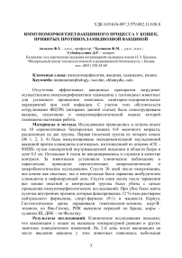 Иммуноморфогенез вакцинного процесса у кошек, привитых противохламидиозной вакциной