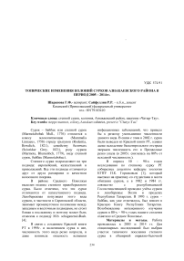 Топические изменения колоний сурков Азнакаевского района в период 2005 - 2014 гг