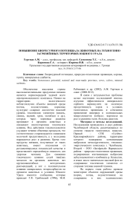 Повышение биоресурного потенциала животных на техногенно загрязнённых территориях Южного Урала