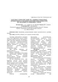 Бактериостатические свойства «лещины» и некоторых антибиотиков к отдельным бактериям, выделенным при послеродовых осложнениях у коров