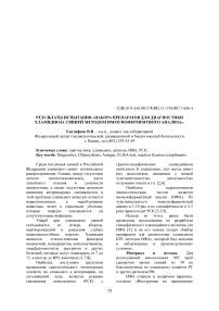 Результаты испытания «Набора препаратов для диагностики хламидиоза свиней методом иммуноферментного анализа»