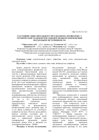 Состояние окислительного метаболизма крови крыс с термической травмой при одновременном применении нескольких источников NO