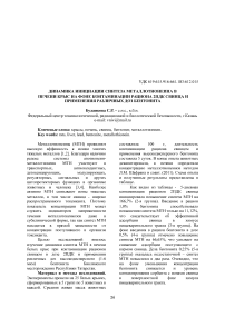 Динамика инициации синтеза металлотионеина в печени крыс на фоне контаминации рациона 2ПДК свинца и применения различных доз бентонита