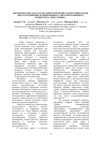 Биохимические показатели сыворотки крови лактирующих коров при скармливании активированного энергопротеинового концентрата «Биогуммикс»