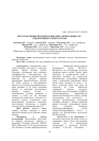 Пространственно-временная динамика обмена веществ у синантропного сизого голубя