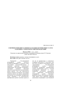 Совершенствование расценок на платные ветеринарные услуги отдельных субъектов Российской Федерации