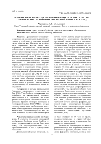 Сравнительная характеристика обмена веществ у стрессчувствительных и стрессустойчивых цыплят-бройлеров кросса ISA F15