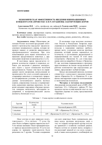 Экономическая эффективность введения инновационных концентратов «Проветекс К и Р» в рационы лактирующих коров