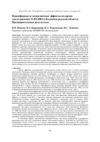 Ионосферные и геомагнитные эффекты во время землетрясения 21.09.2004 в Калининградской области. Предварительные результаты