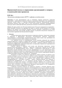 Процессный подход к управлению организацией: к вопросу о взаимодействии процессов