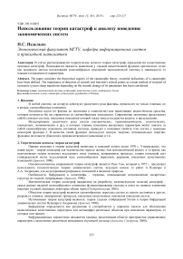 Использование теории катастроф к анализу поведения экономических систем