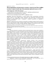 Моделирование оптимальных сетевых структур на базе графов кодовых пересечений при объединении произвольных сетей