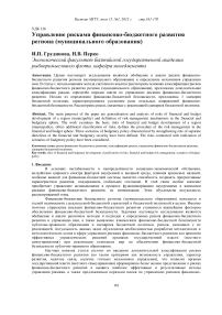 Управление рисками финансово-бюджетного развития региона (муниципального образования)