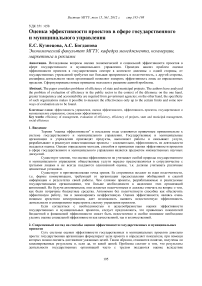 Оценка эффективности проектов в сфере государственного и муниципального управления