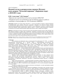 Видовой состав и распределение мшанок (Bryozoa) вдоль разреза "Кольский меридиан" (Баренцево море) в 2010-2011 годах