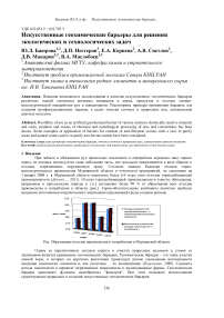 Искусственные геохимические барьеры для решения экологических и технологических задач