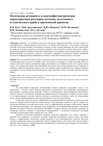 Оптическая активность и спектрофотометрические характеристики растворов хитозана, полученного из камчатского краба и арктической креветки