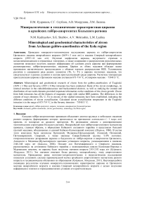 Минералогические и геохимические характеристики циркона в архейских габбро-анортозитах Кольского региона