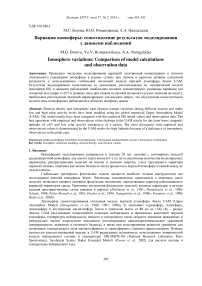 Вариации ионосферы: сопоставление результатов моделирования с данными наблюдений