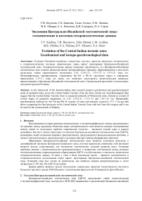 Эволюция центрально-индийской тектонической зоны: геохимические и изотопно-геохронологические данные