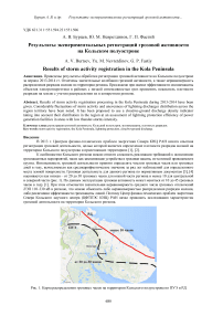 Результаты экспериментальных регистраций грозовой активности на Кольском полуострове