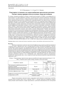 Реакторные установки для энергоснабжения арктических регионов России: оценка приоритетности атомных энергоисточников