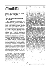 Апоптоз при шизофрении: генетические и психофармакологические факторы