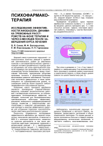 Исследование эффективности афобазола: динамика тревожных расстройств на фоне терапии и через 6 месяцев после завершения курса лечения