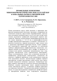 Профильные изменения микроморфометрических показателей пор в зональных почвах европейской территории России