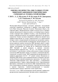 Оценка количества ДНК разных групп микроорганизмов в генетических горизонтах темно-серой почвы