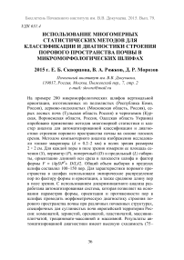 Использование многомерных статистических методов для классификации и диагностики строения порового пространства почвы в микроморфологических шлифах