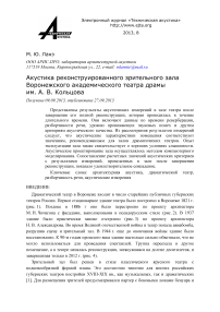 Акустика реконструированного зрительного зала Воронежского академического театра драмы им. А. В. Кольцова