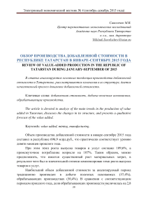 Обзор производства добавленной стоимости в Республике Татарстан в январе-сентябре 2015 года