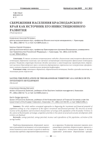 Сбережения населения Краснодарского края как источник его инвестиционного развития