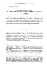 Равновесные формы жидкости на внутренней поверхности вращающегося цилиндра и их устойчивость