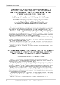 Метаболизм и хемилюминесцентная активность нейтрофильных гранулоцитов у больных с разной чувствительностью к ацетилсалициловой кислоте при остром коронарном синдроме