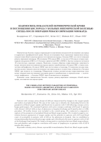 Взаимосвязь показателей периферической крови и поглощения кислорода у больных ишемической болезнью сердца после операции реваскуляризации миокарда