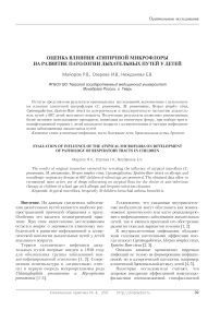 Оценка влияния атипичной микрофлоры на развитие патологии дыхательных путей у детей