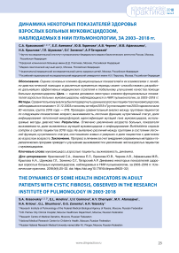 Динамика некоторых показателей здоровья взрослых больных муковисцидозом, наблюдаемых в НИИ пульмонологии, за 2003-2018 гг