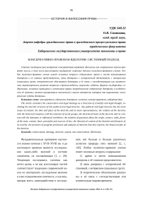 Консервативно-правовая иделогия: системный подход