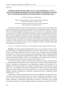 Клинико-физиологический анализ адаптационного статуса системы кровообращения и рисков кардиоваскулярной патологии при различной выраженности коронарного поведения типа А